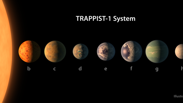 Treasure trove of new planets found 