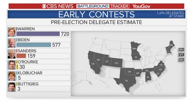 delegate-estimates.jpg 